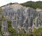 Putangirua Pinnacles